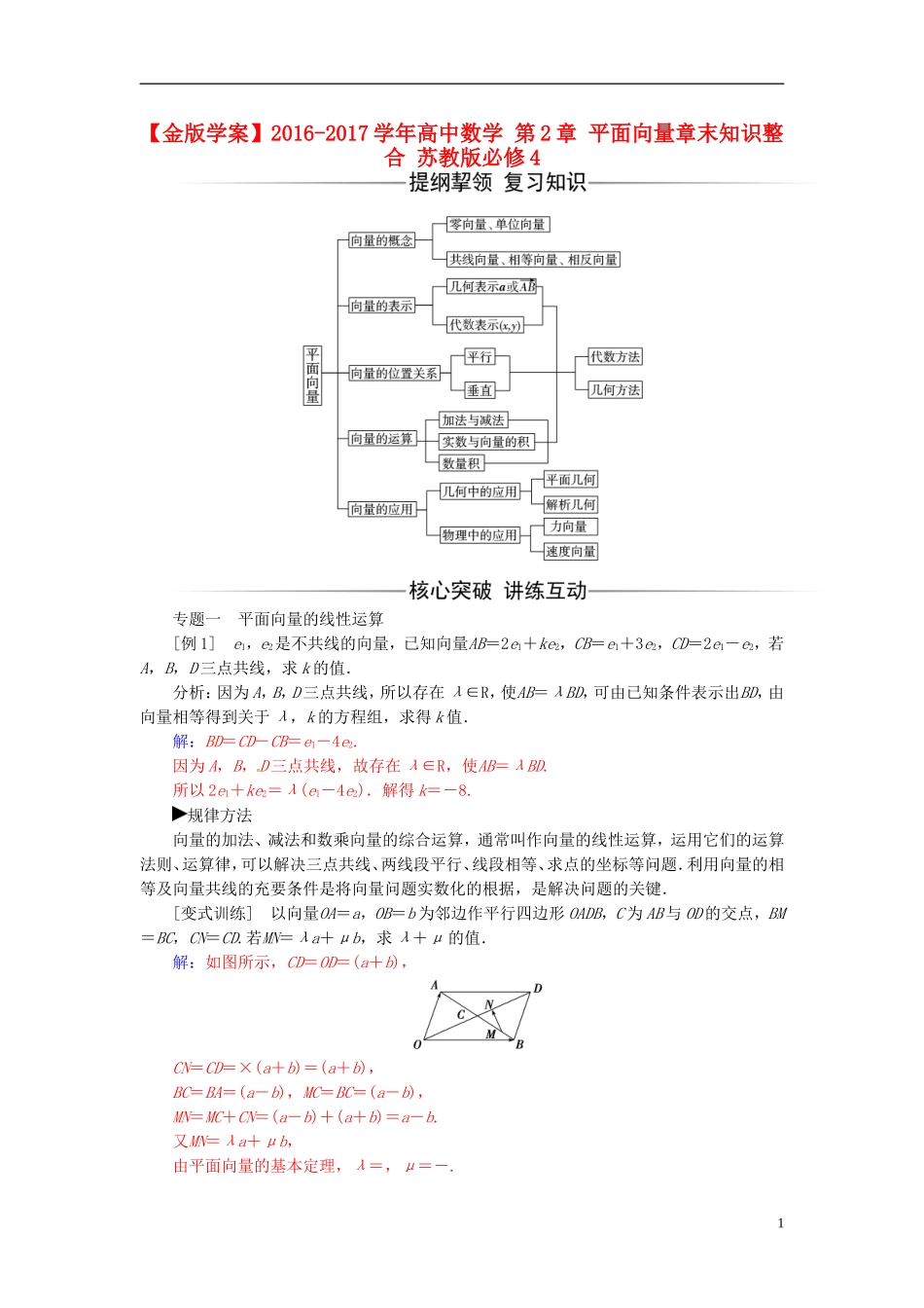 高中数学 第2章 平面向量章末知识整合 苏教版必修4-苏教版高二必修4数学试题_第1页