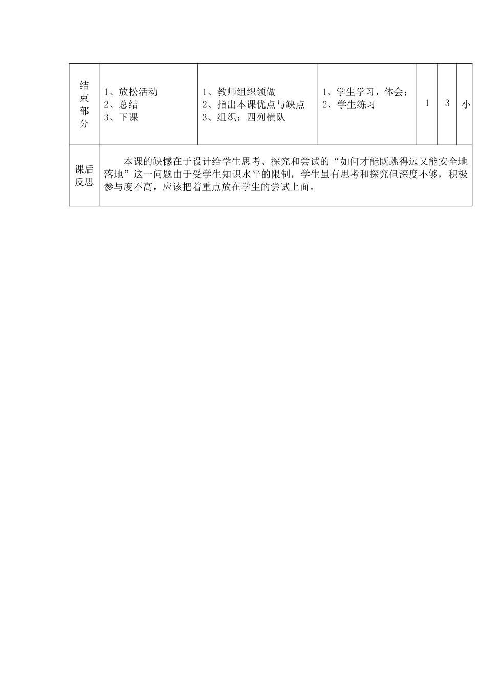 运动安全--健身不可忽视的环节_第2页