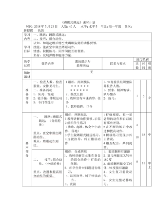 运动安全--健身不可忽视的环节