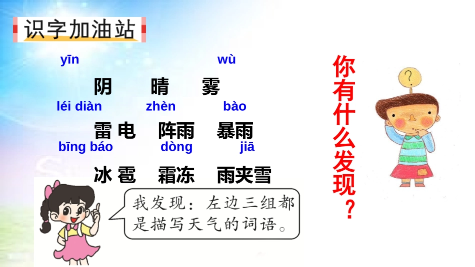 识字加油站+书写提示+日积月累-(3)_第2页