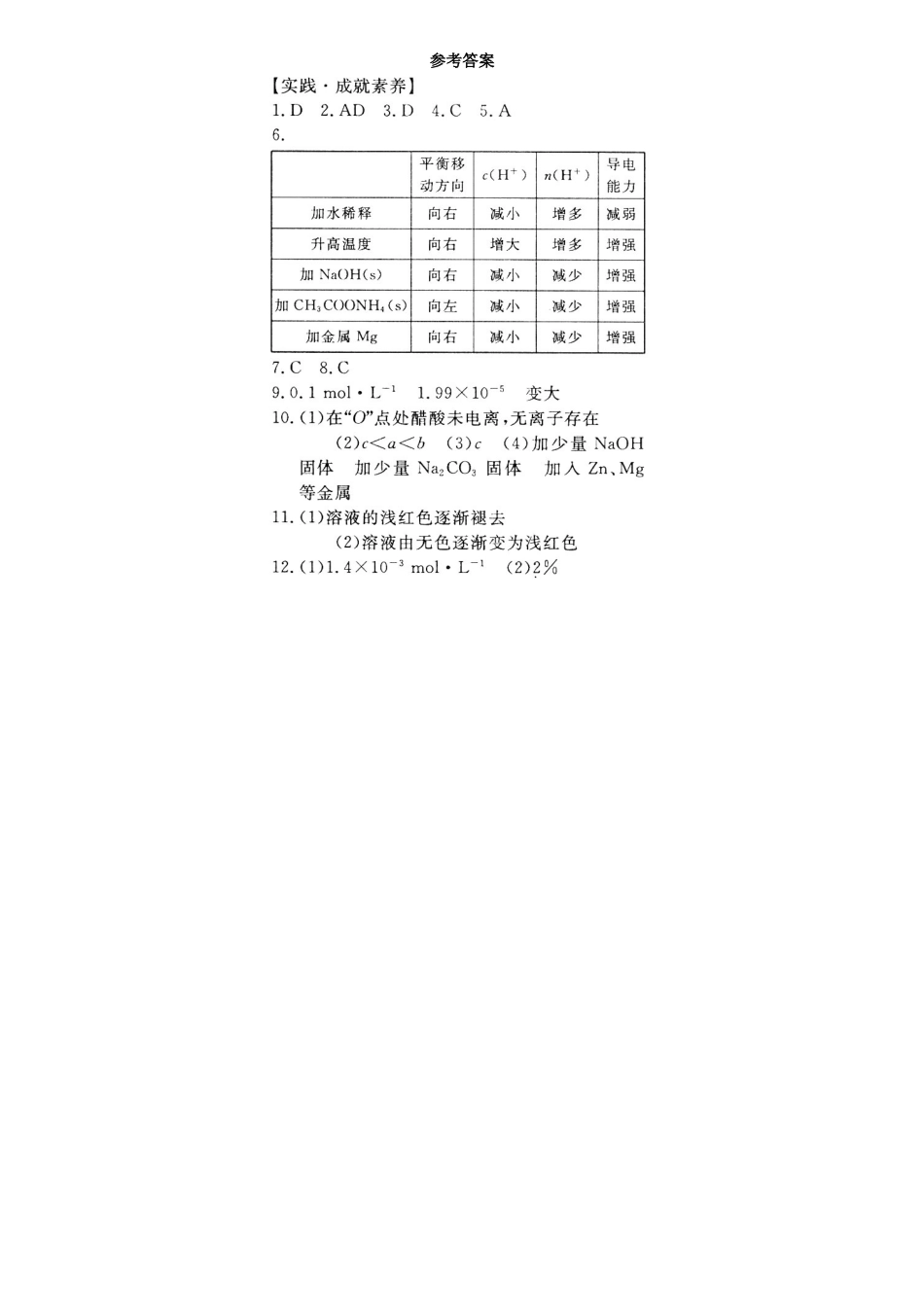 新课标高三化学高考同步测验：《金牌学子第三章第一节[成就素养]》练习及参考答案_第2页