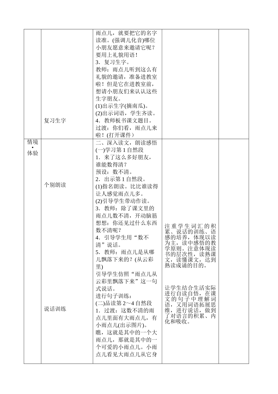 (部编)人教2011课标版一年级上册雨点儿教学设计-(5)_第2页