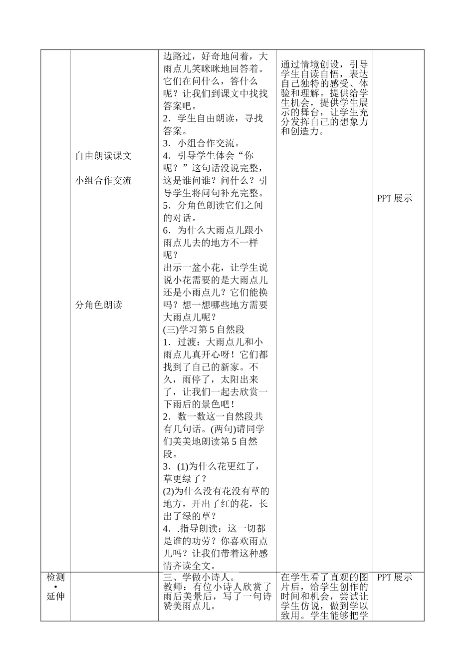(部编)人教2011课标版一年级上册雨点儿教学设计-(5)_第3页