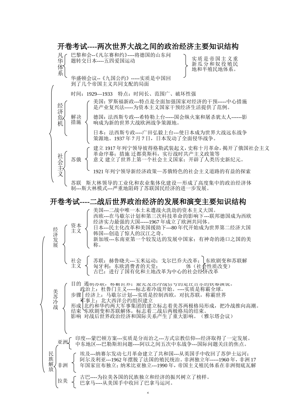 川教版初中历史部分知识结构图_第2页