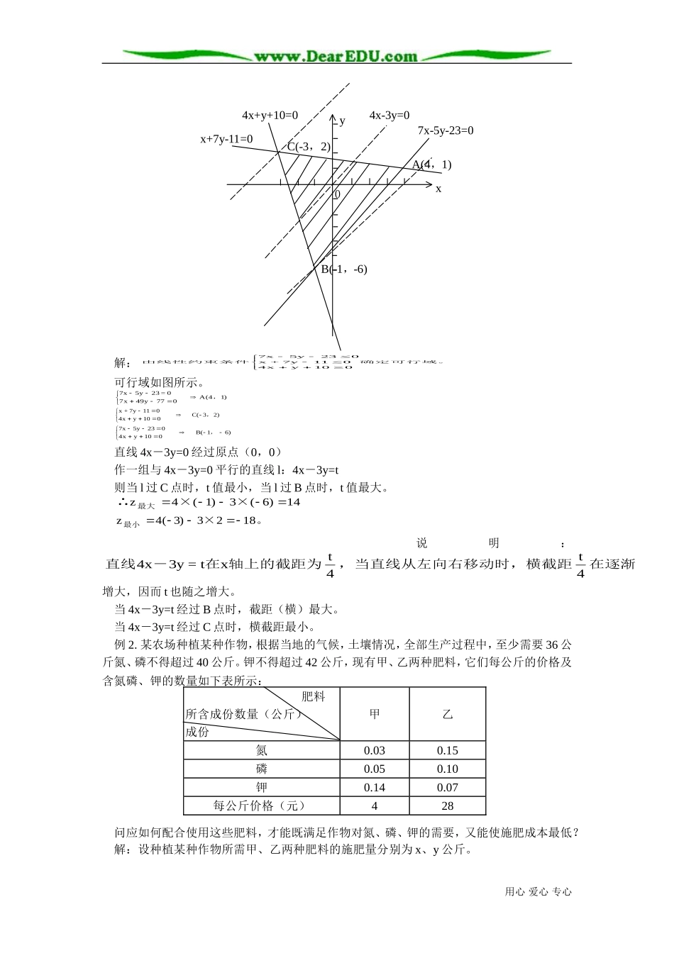 高二数学简单的线性规划及应用知识精讲 人教版_第3页