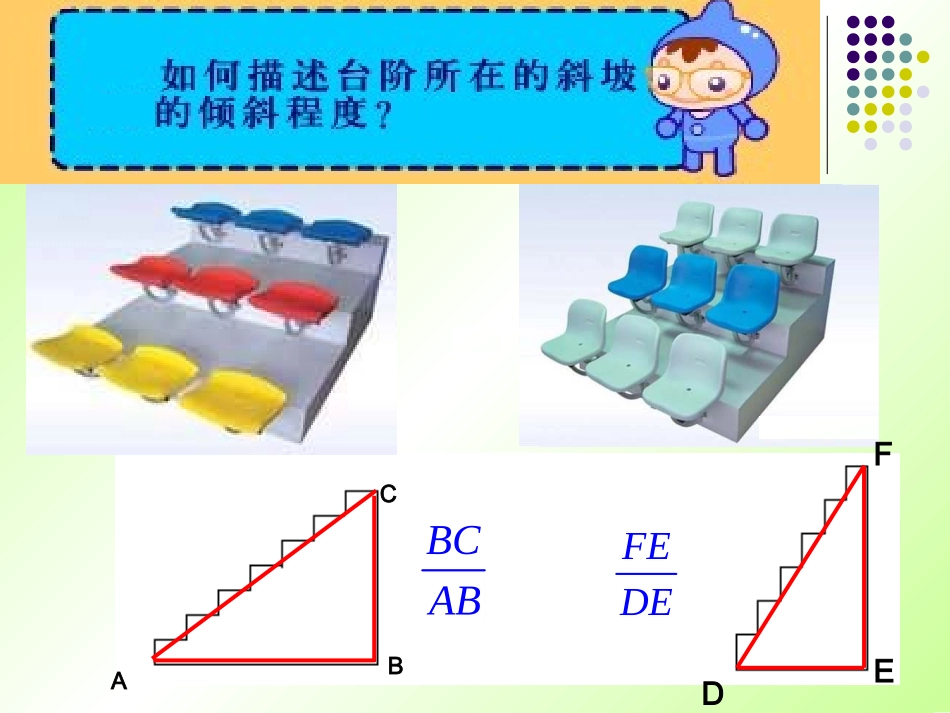 7.1正切-(3)_第2页