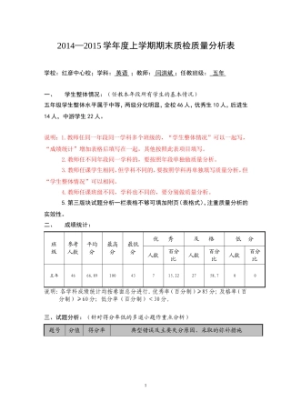 表四：小学期末质检五年英语质量分析样表