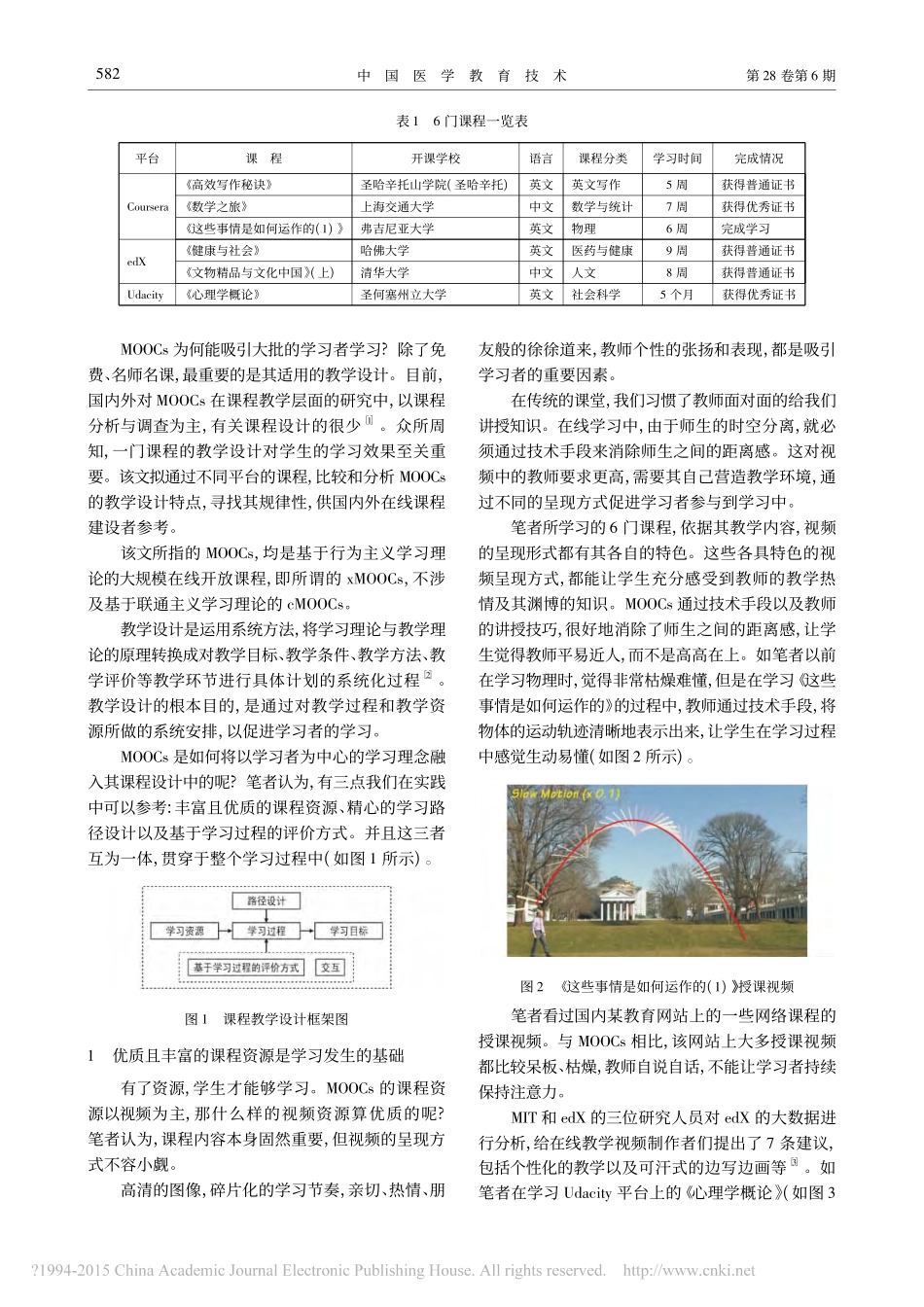 xMOOCs教学设计的分析与比较-基于学习者视角-胡安珍_第2页