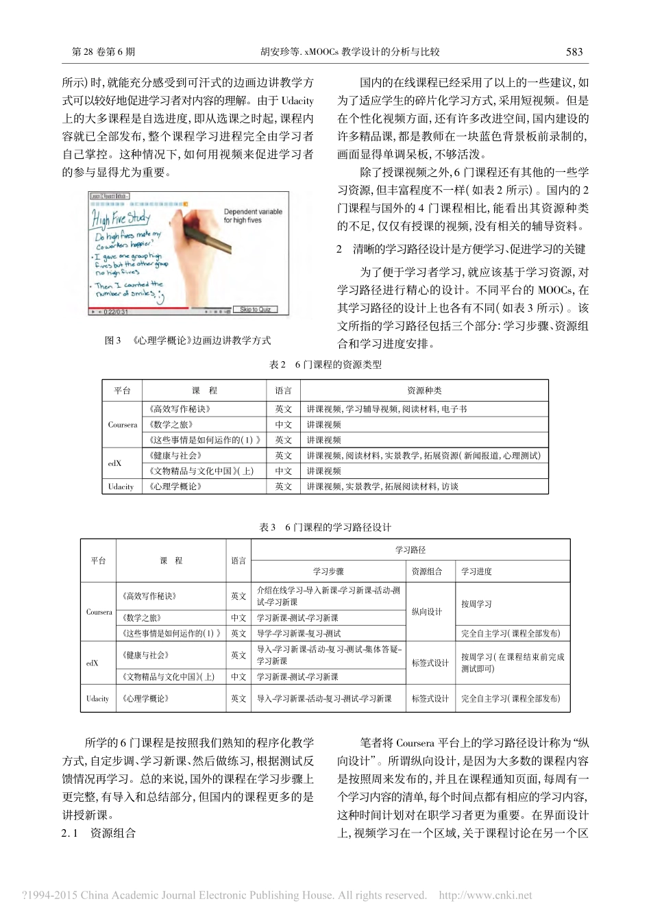 xMOOCs教学设计的分析与比较-基于学习者视角-胡安珍_第3页