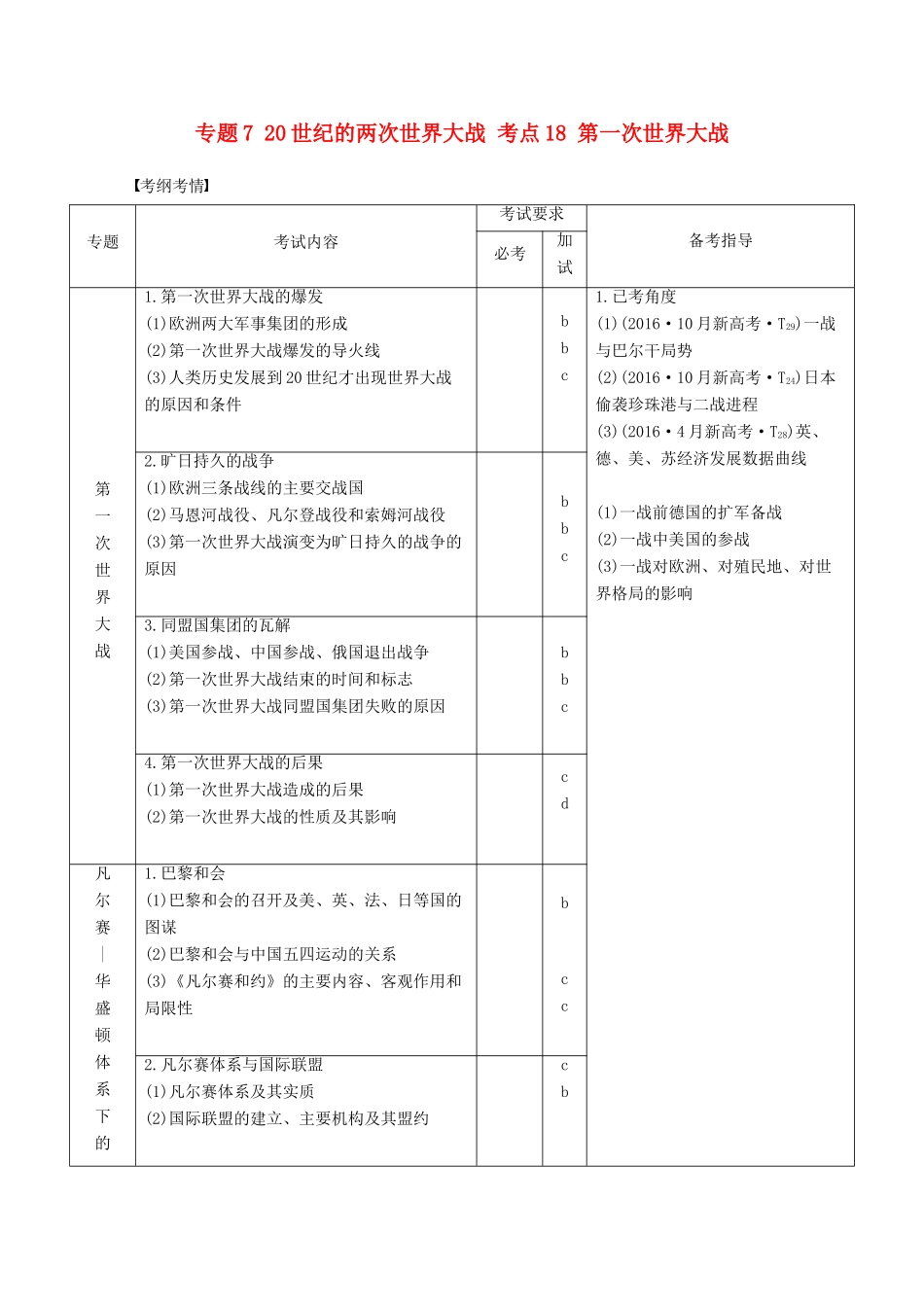 （浙江选考）高考历史总复习 专题7 20世纪的两次世界大战 考点18 第一次世界大战-人教版高三全册历史试题_第1页