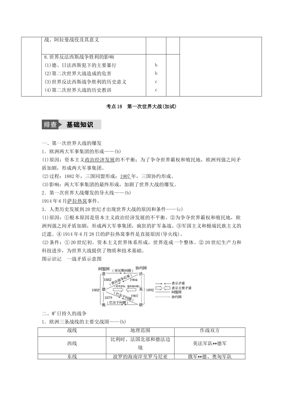 （浙江选考）高考历史总复习 专题7 20世纪的两次世界大战 考点18 第一次世界大战-人教版高三全册历史试题_第3页