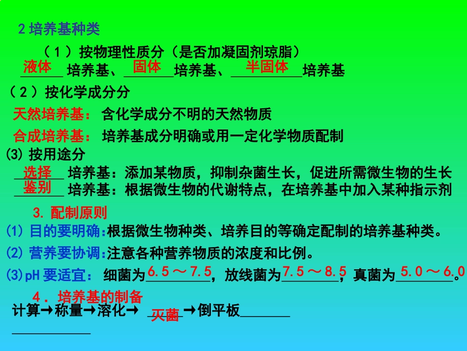 边做边学大肠杆菌的接种与分离培养_第3页