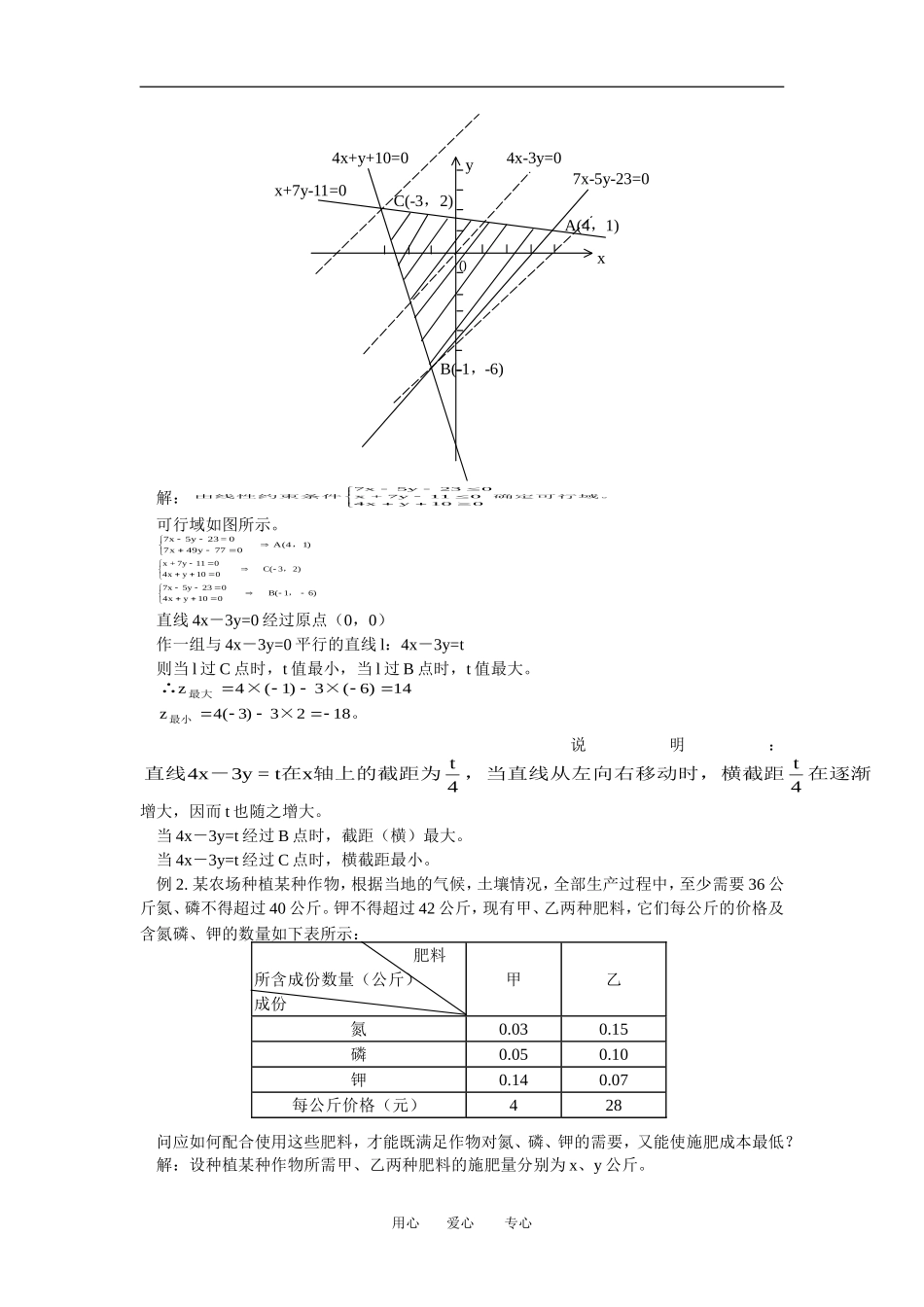 高二数学简单的线性规划及应用人教版知识精点_第3页