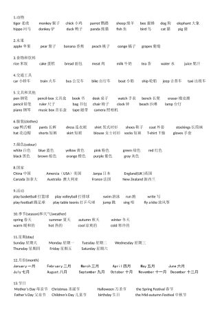 五年级下复习单词归类