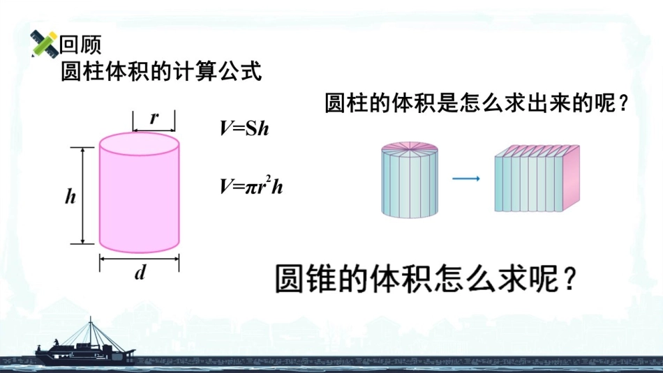 圆锥的认识体积_第3页