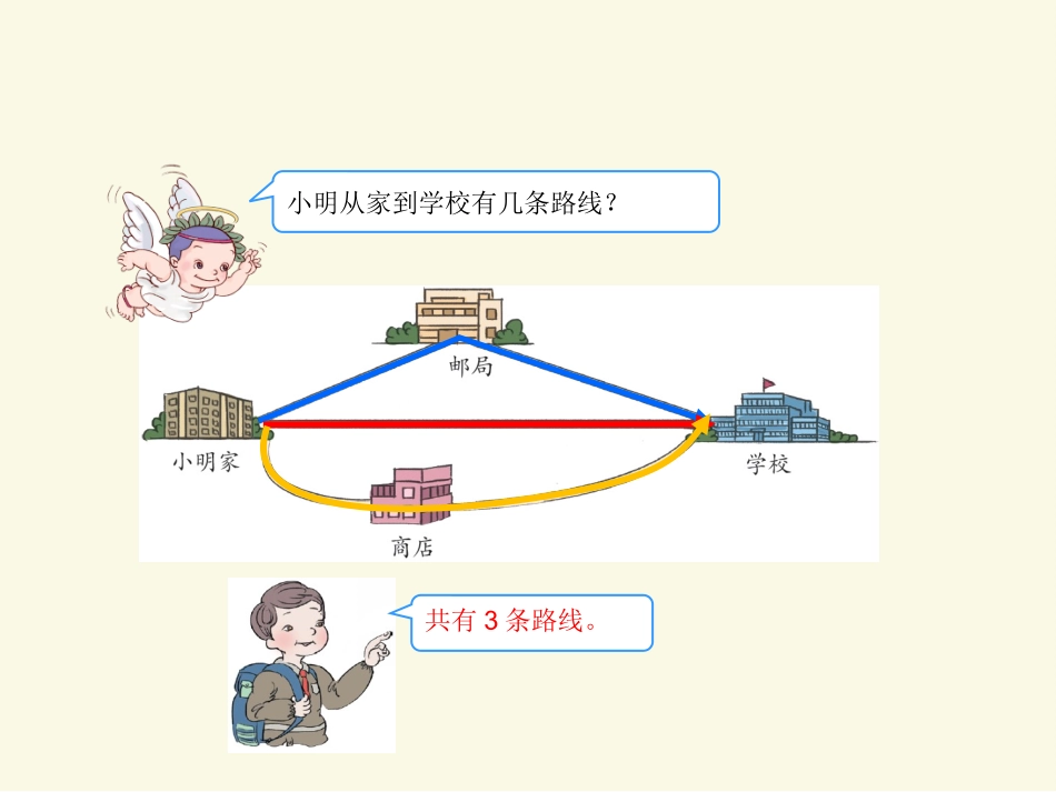 人教2011版小学数学四年级三角形三边之间的关系-柴九林_第2页