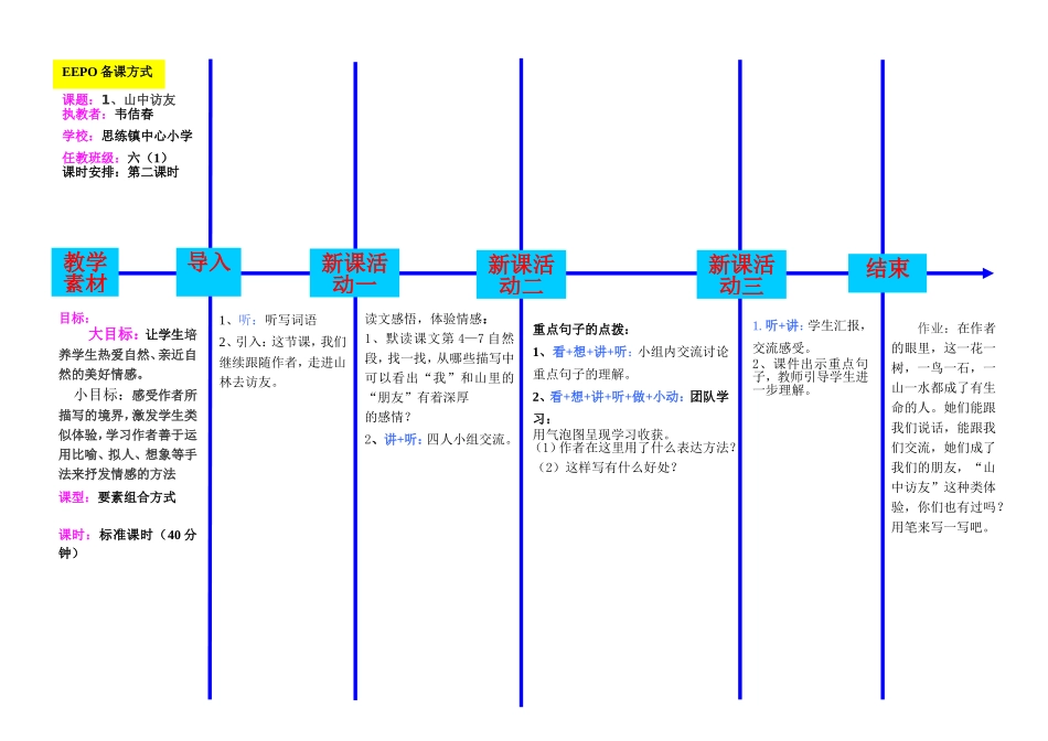 《山中访友》第二课时EEPO教案_第1页