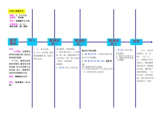 《山中访友》第二课时EEPO教案