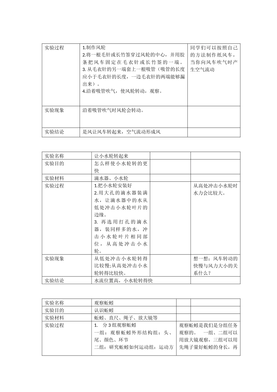 实验名称33333333_第2页