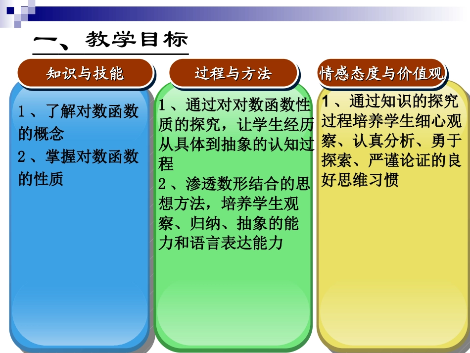 对数函数的图像及其性质ppt_第2页