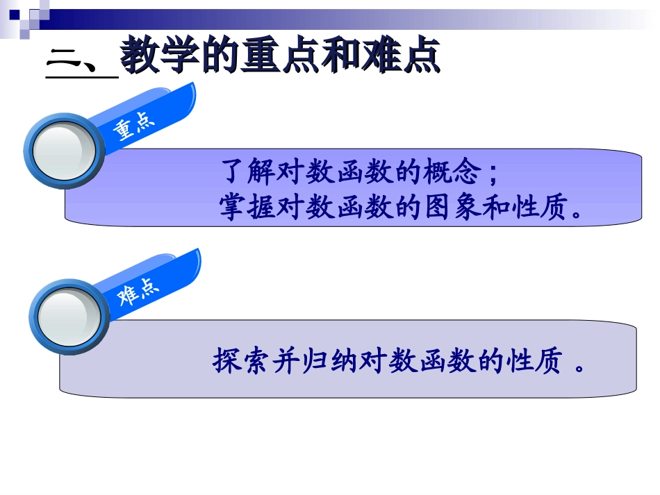 对数函数的图像及其性质ppt_第3页