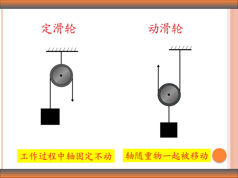 三、滑轮-(2)_第3页