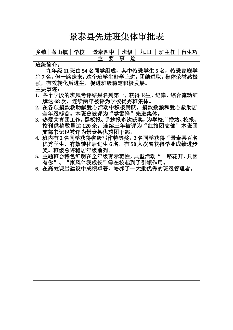 我们的自豪集体的骄傲_第1页