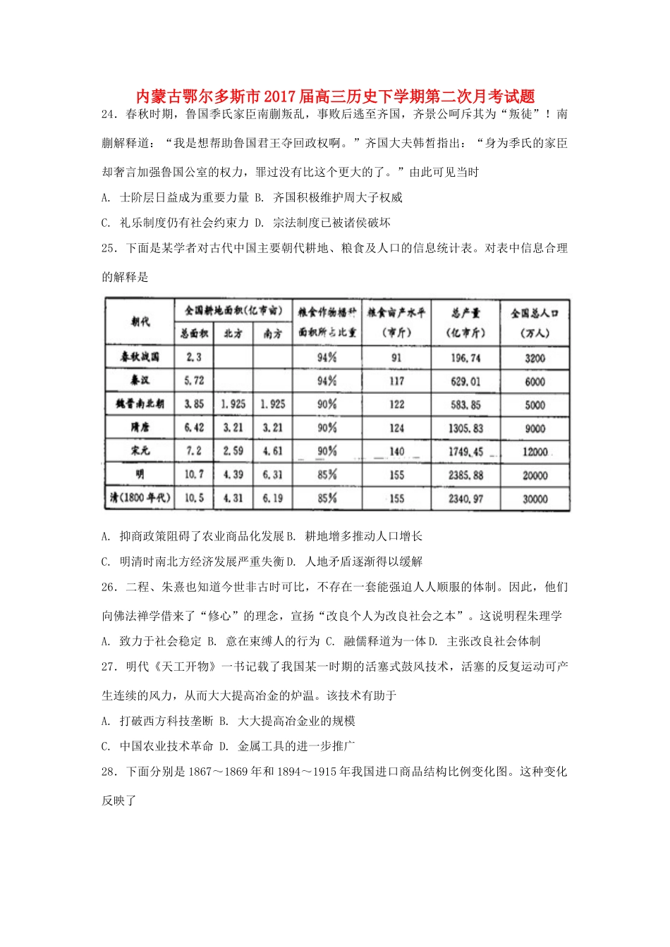 内蒙古鄂尔多斯市高三历史下学期第二次月考试题-人教版高三全册历史试题_第1页