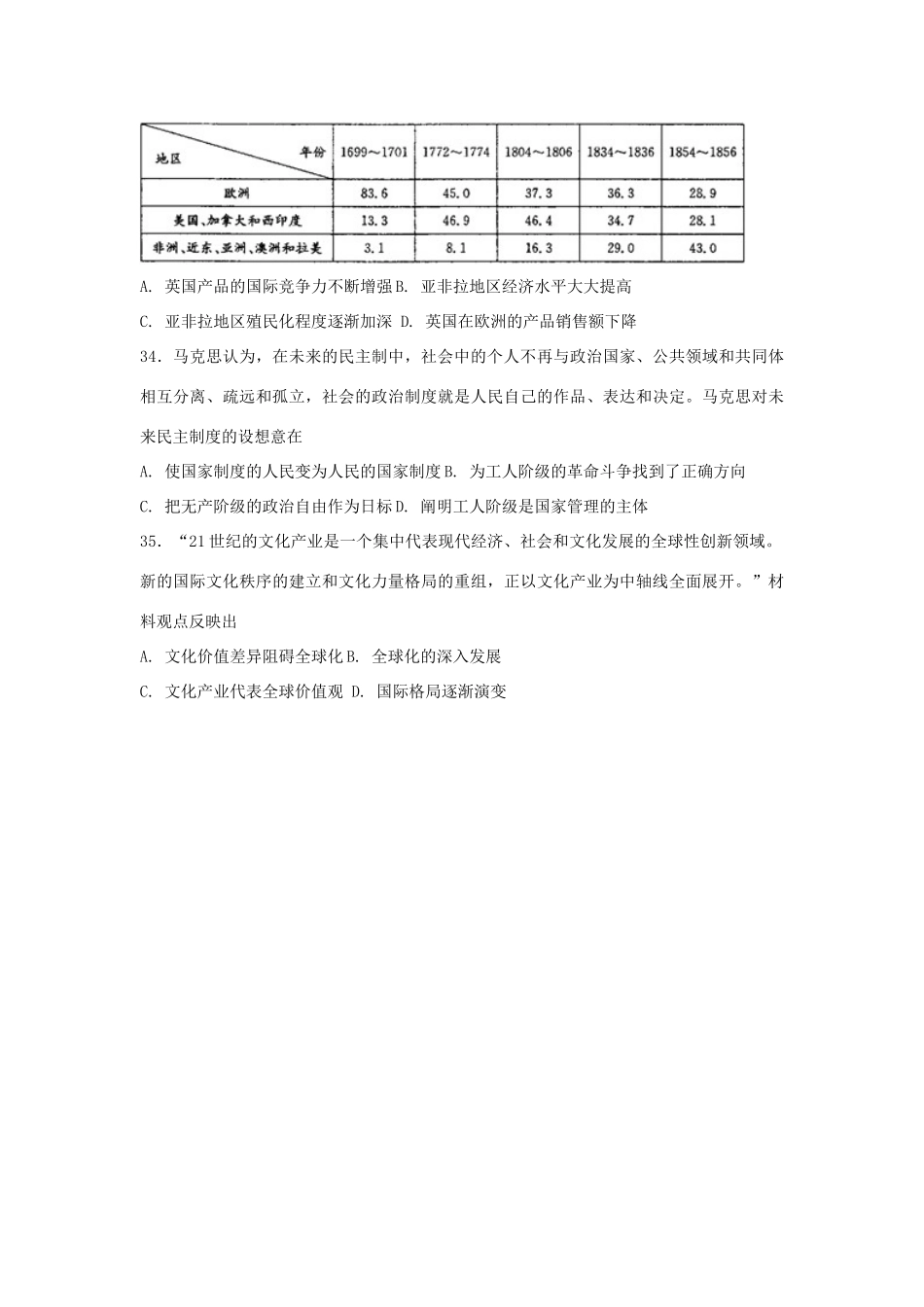 内蒙古鄂尔多斯市高三历史下学期第二次月考试题-人教版高三全册历史试题_第3页