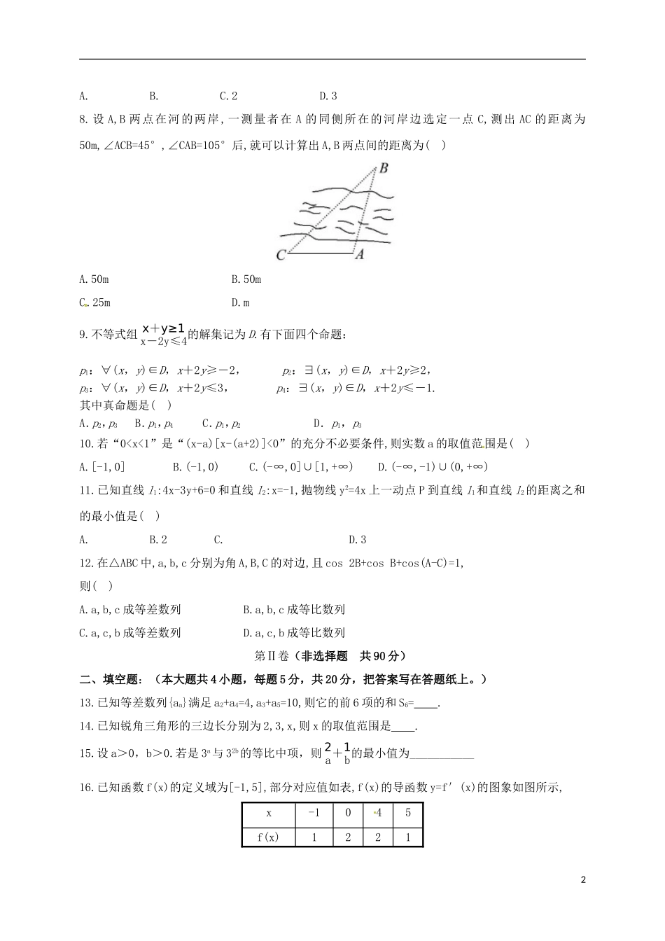 高二数学上学期学分认定模块考试（期末）试题 文-人教版高二全册数学试题_第2页