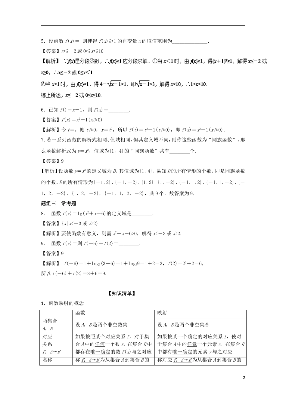 （江苏版）高考数学一轮复习 专题2.1 函数的概念及其表示方法（讲）-江苏版高三全册数学试题_第2页