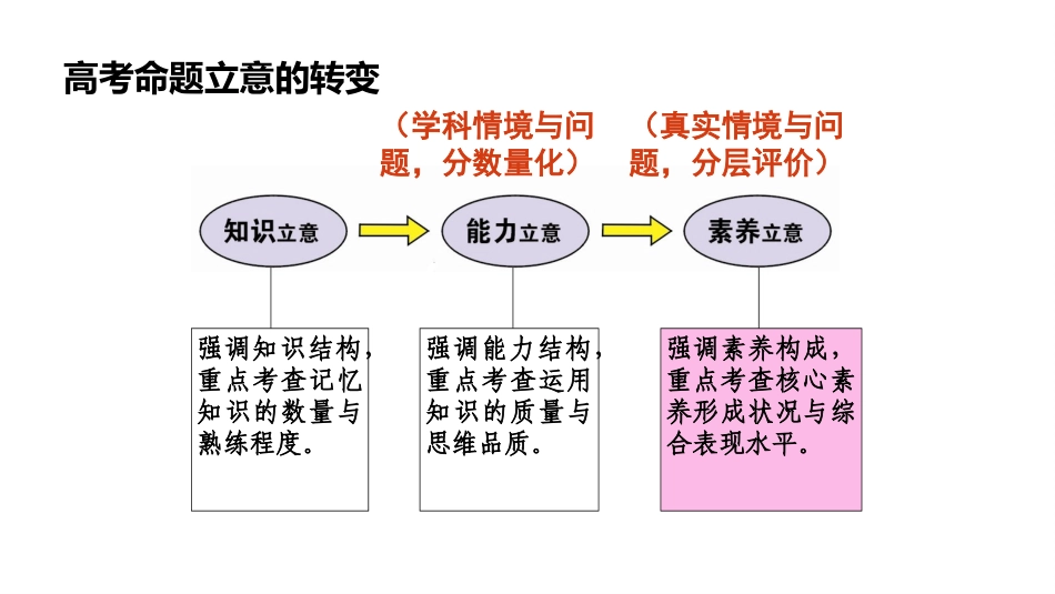 专栏：非洲大陆动物迁徙_第3页