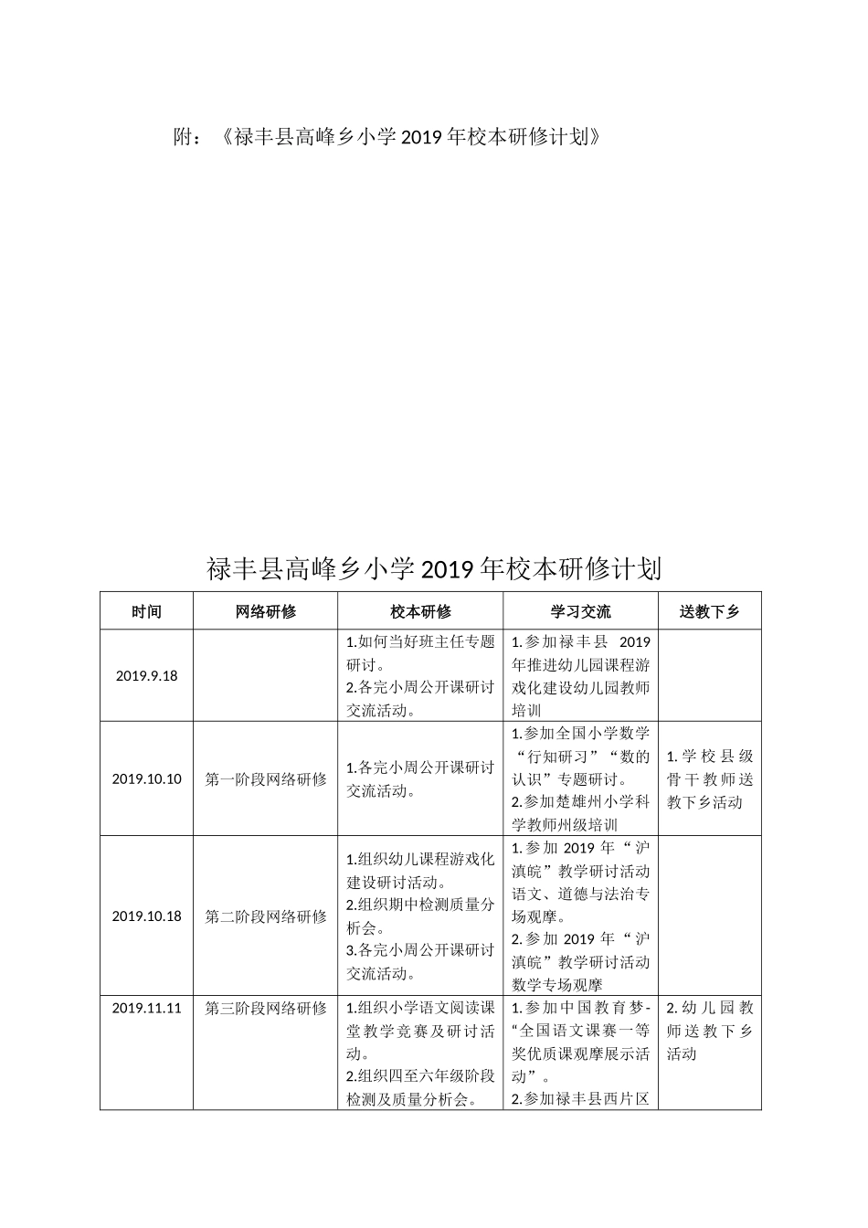禄丰县高峰乡小学2019年教师全员培训研修方案_第3页