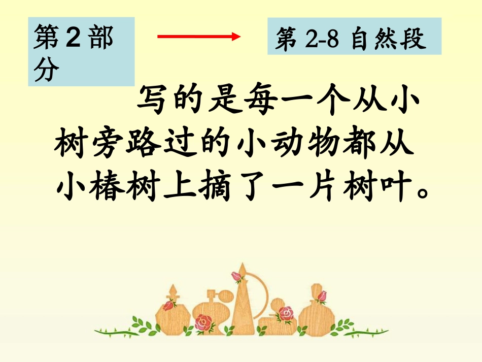 《一片树叶》内容梳理_第2页
