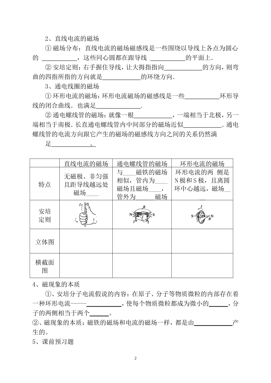 5.3探究电流周围的磁场_第2页