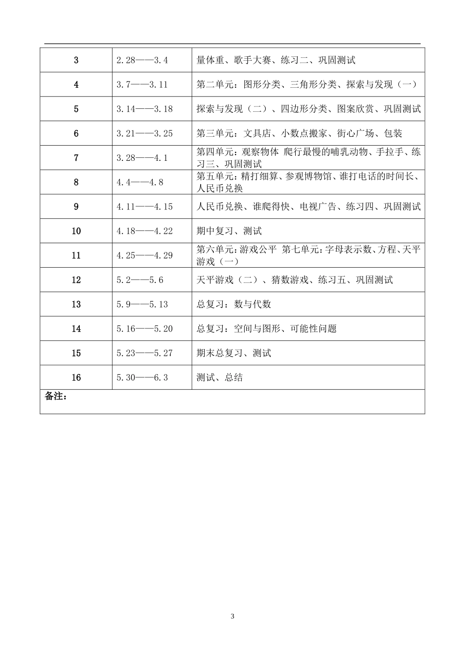 北师大版四年级下册数学整册教案_第3页