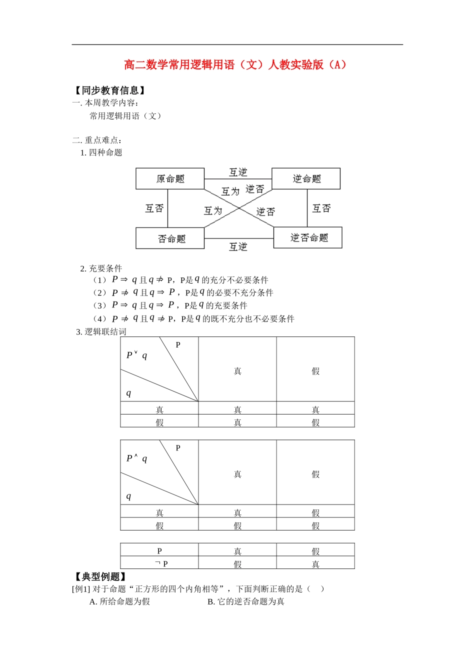 高二数学常用逻辑用语（文）人教实验版（A）_第1页