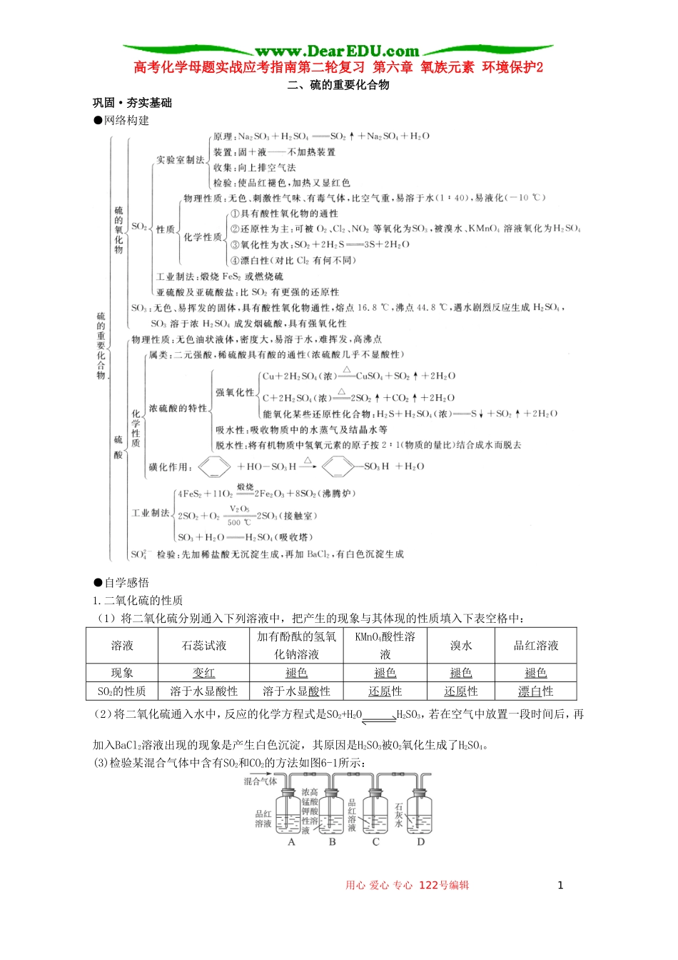 高考化学母题实战应考指南第二轮复习 第六章 氧族元素 环境保护2_第1页