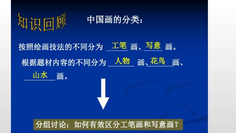 第二课中国画的艺术境界和艺术语言_第2页