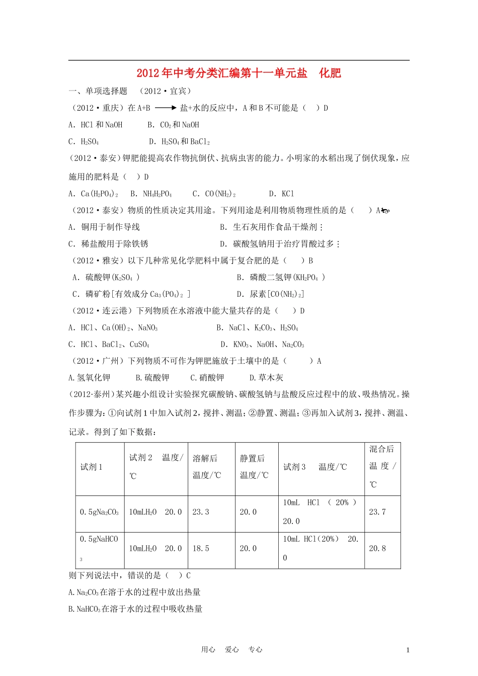 2014年中考化学第十一单元盐化肥试题分类单元汇编_第1页