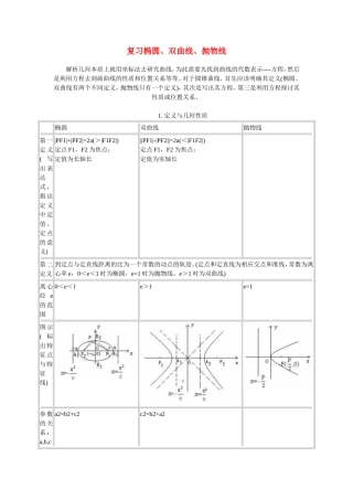 高二数学椭圆、双曲线、抛物线复习