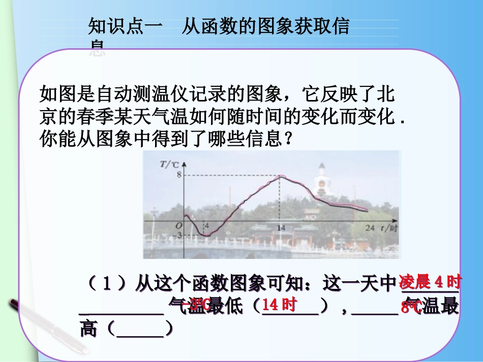 函数的图象-(2)_第3页