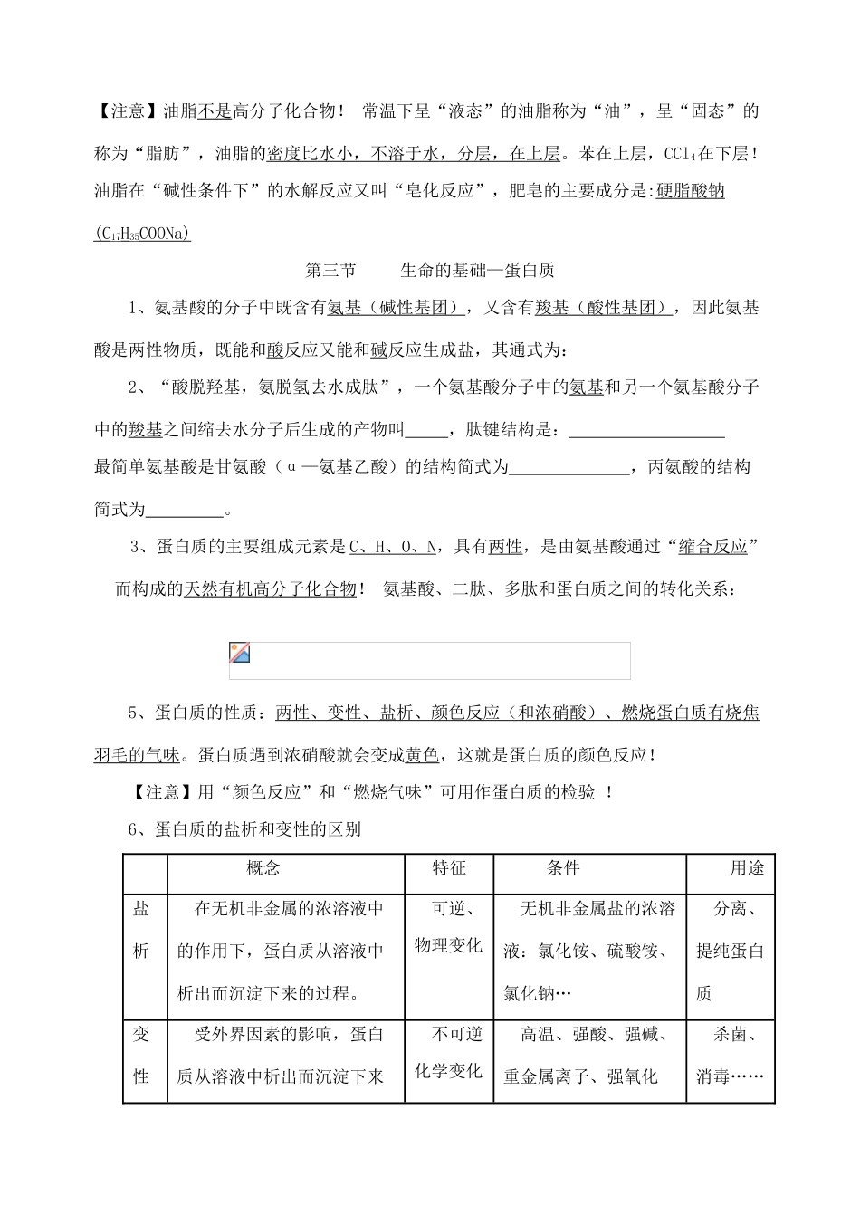 云南省玉溪市5月高考化学 研讨会资料 化学与生活 第一章 关注营养平衡考点归纳_第2页