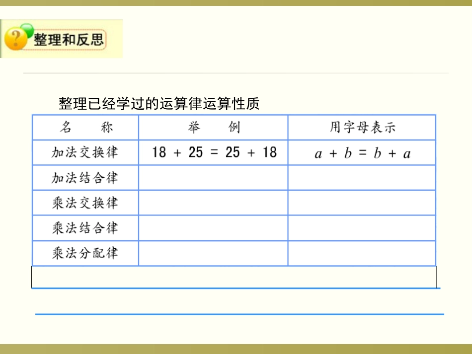 7、四则混合运算(2)_第3页