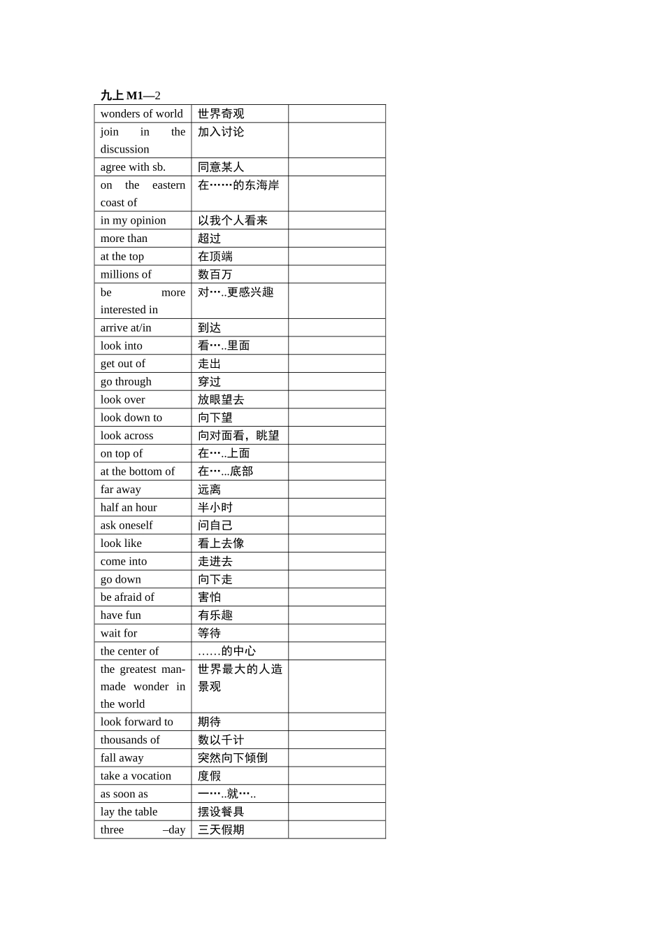 九上M1-2_第1页