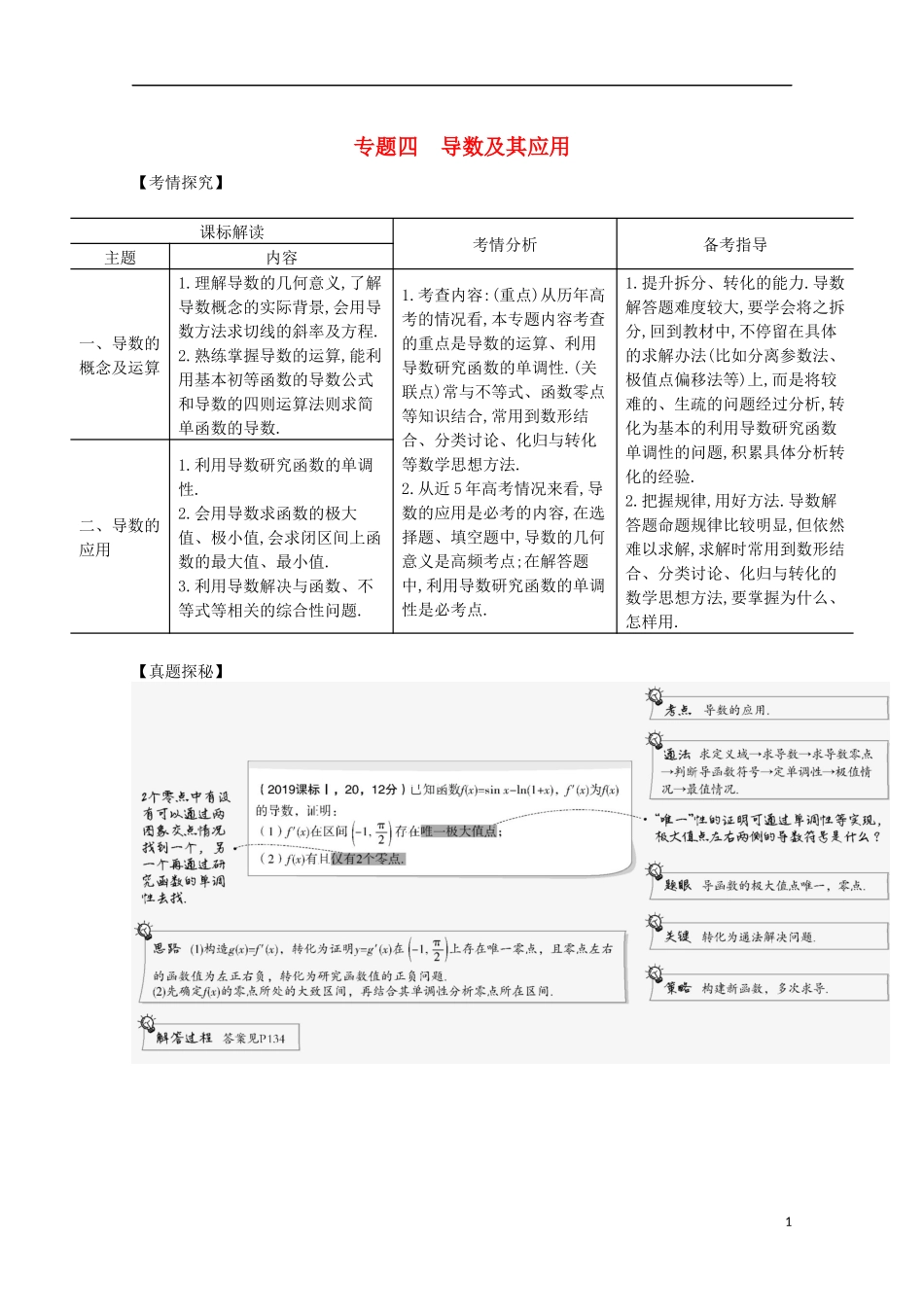 （浙江专用）高考数学一轮复习 专题四 导数及其应用 4.1 导数的概念及运算试题（含解析）-人教版高三全册数学试题_第1页