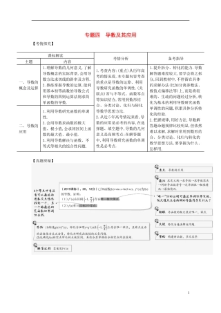 （浙江专用）高考数学一轮复习 专题四 导数及其应用 4.1 导数的概念及运算试题（含解析）-人教版高三全册数学试题