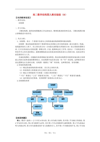 高二数学结构图人教实验版（B）知识精讲