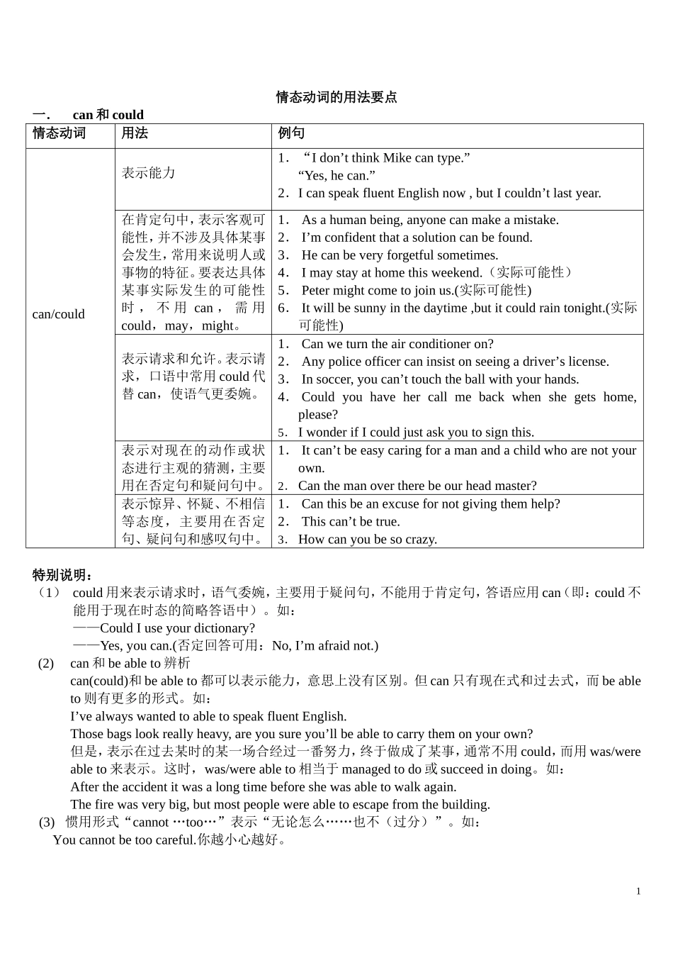 情态动词815_第1页