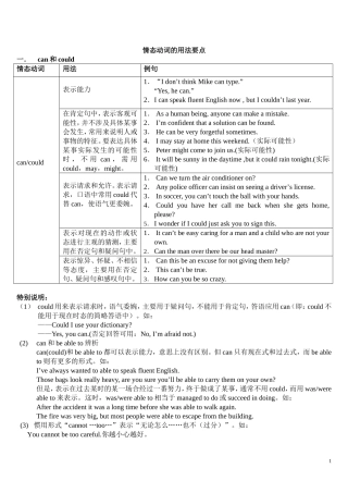 情态动词815